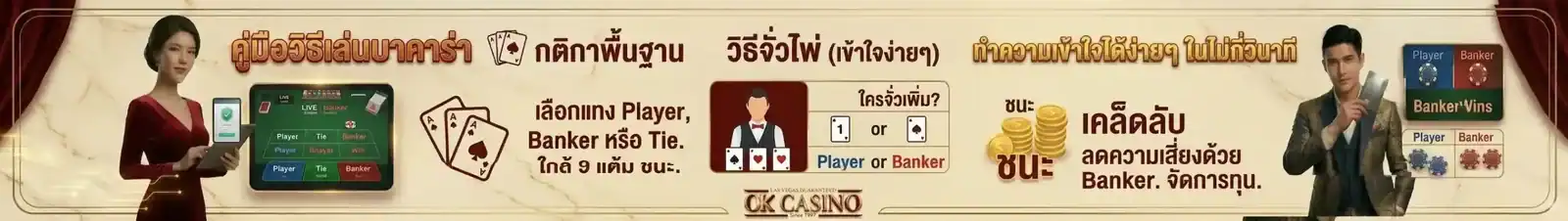 วิธีเล่นบาคาร่า