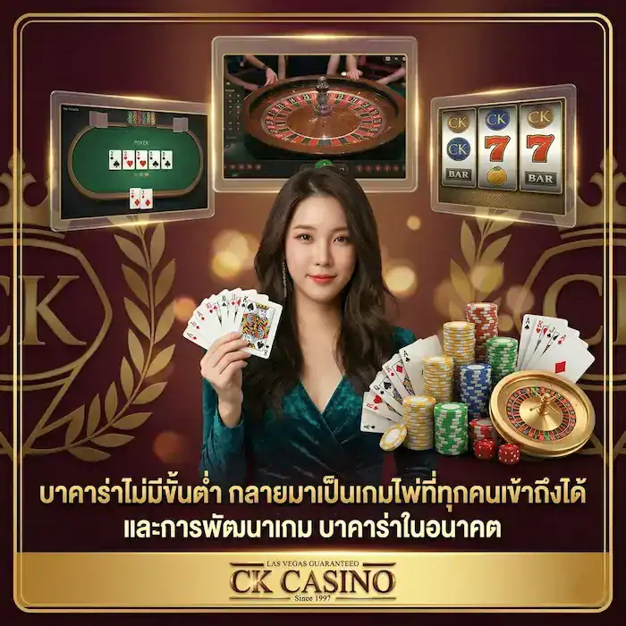 บาคาร่าไม่มีขั้นต่ำ