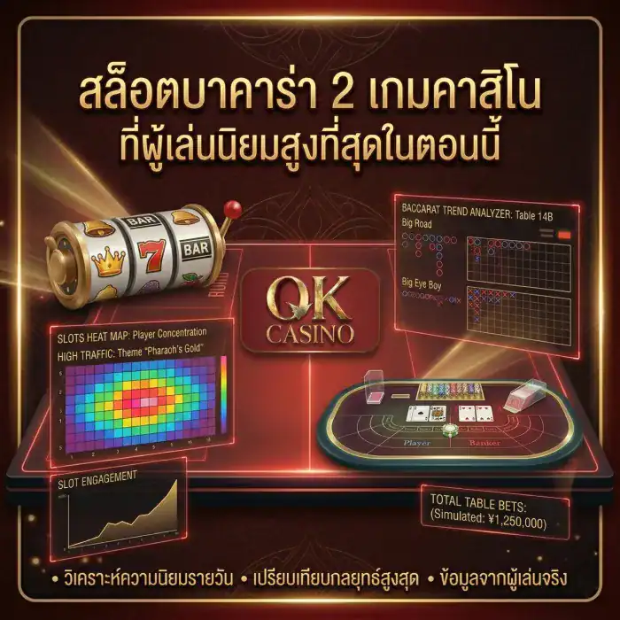 สล็อตบาคาร่า 2 เกมคาสิโน