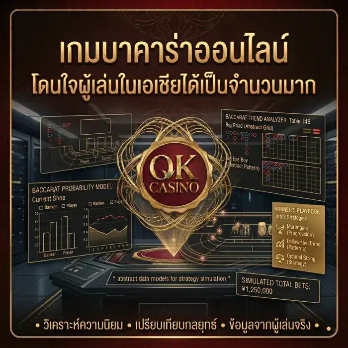 เกมบาคาร่าออนไลน์